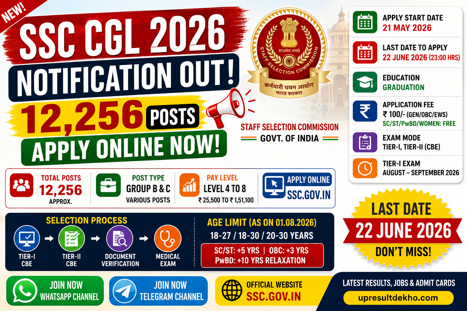 SSC CGL 2026 Notification Out — 12256 Posts Apply Online