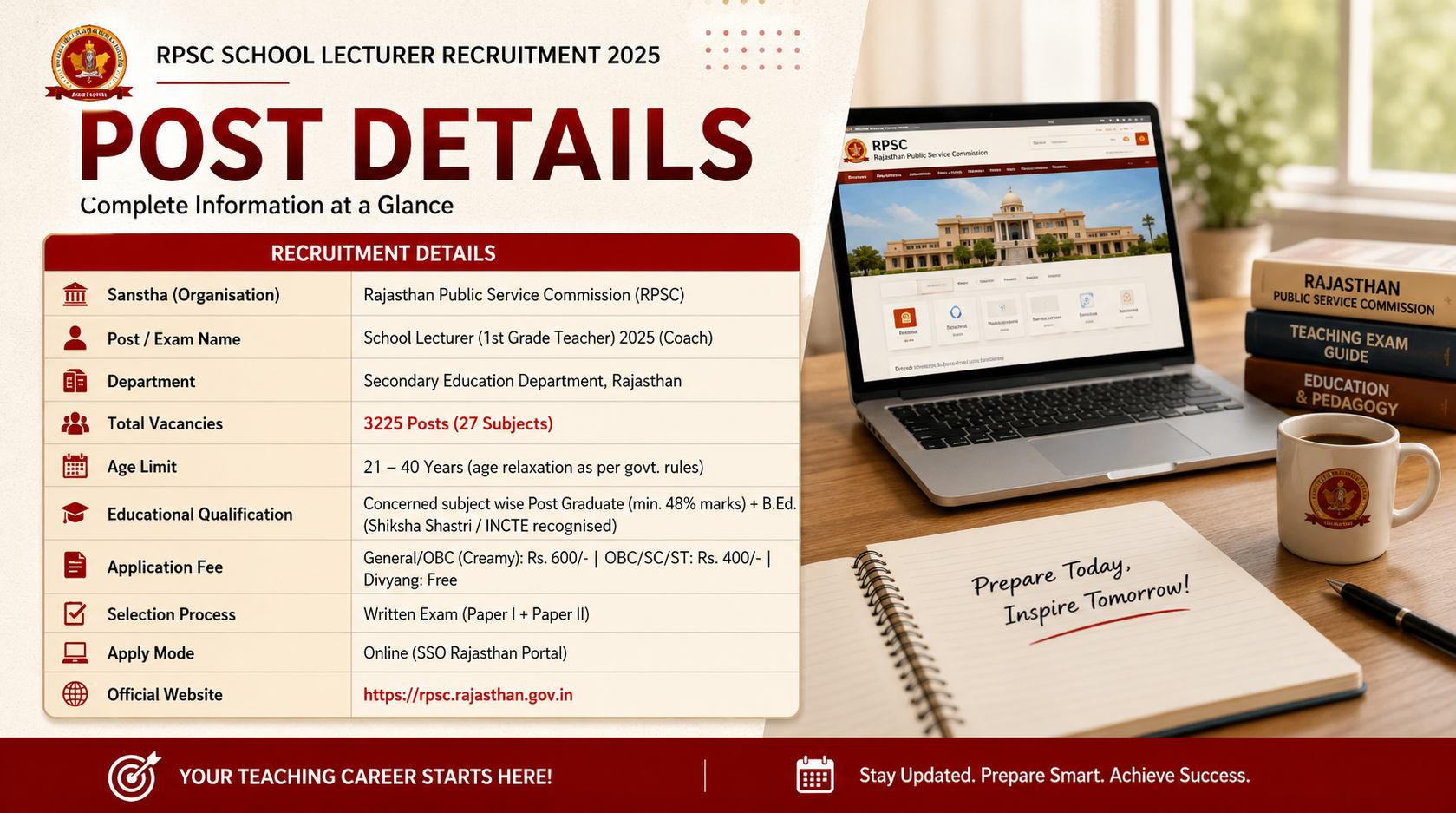 RPSC School Lecturer Recruitment 2025 – 3225 Posts Apply Online