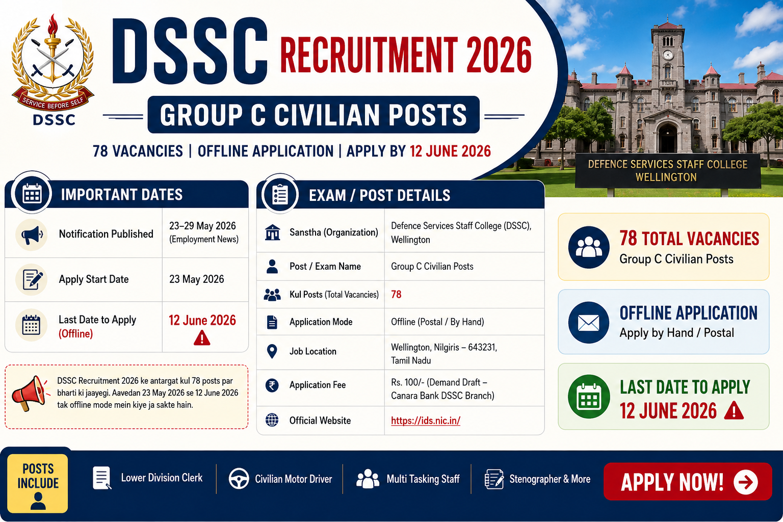 DSSC Recruitment 2026 – 78 Posts Apply Offline