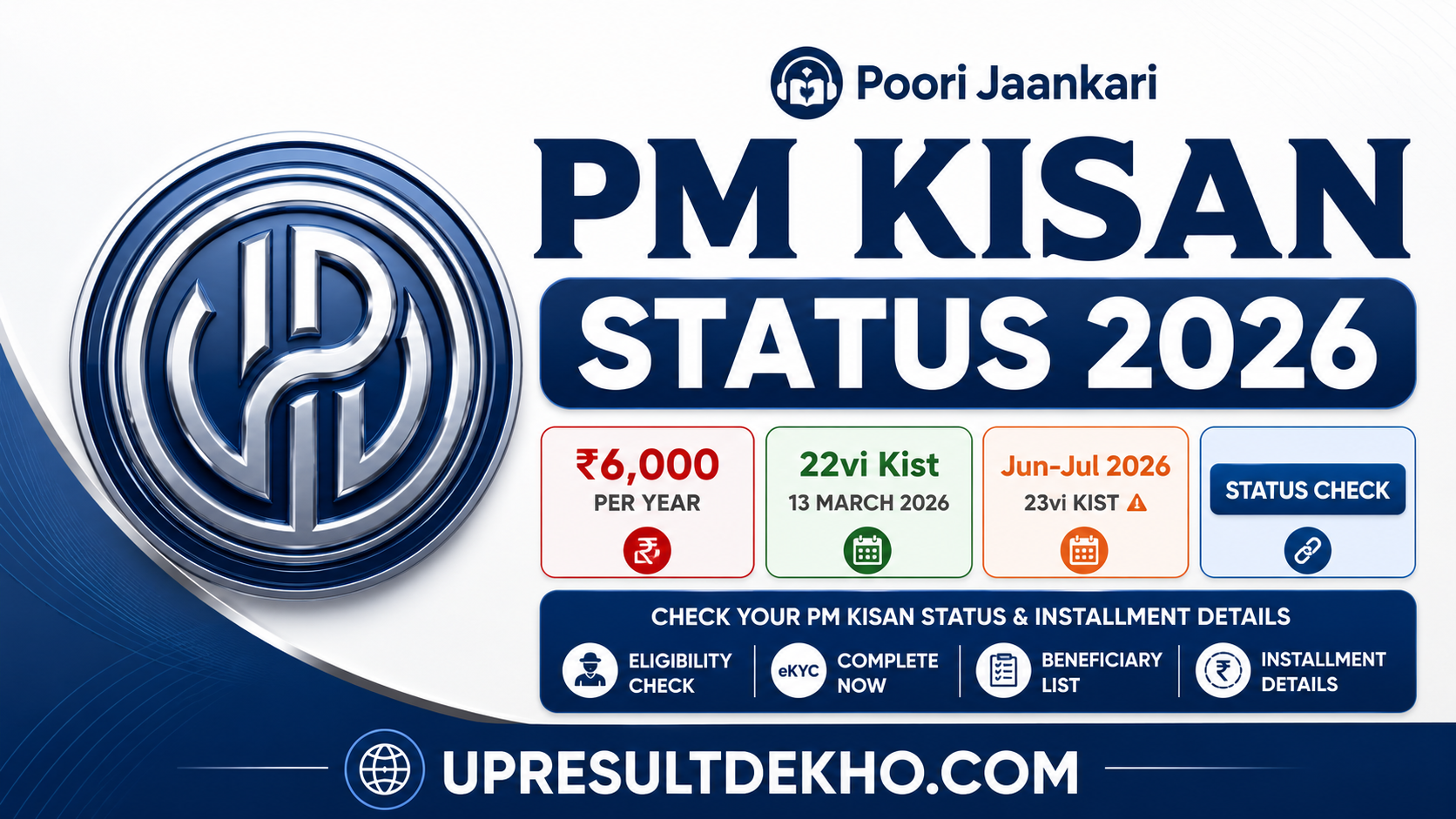 PM Kisan Status 2026 – 23vi Kist Check Direct Link