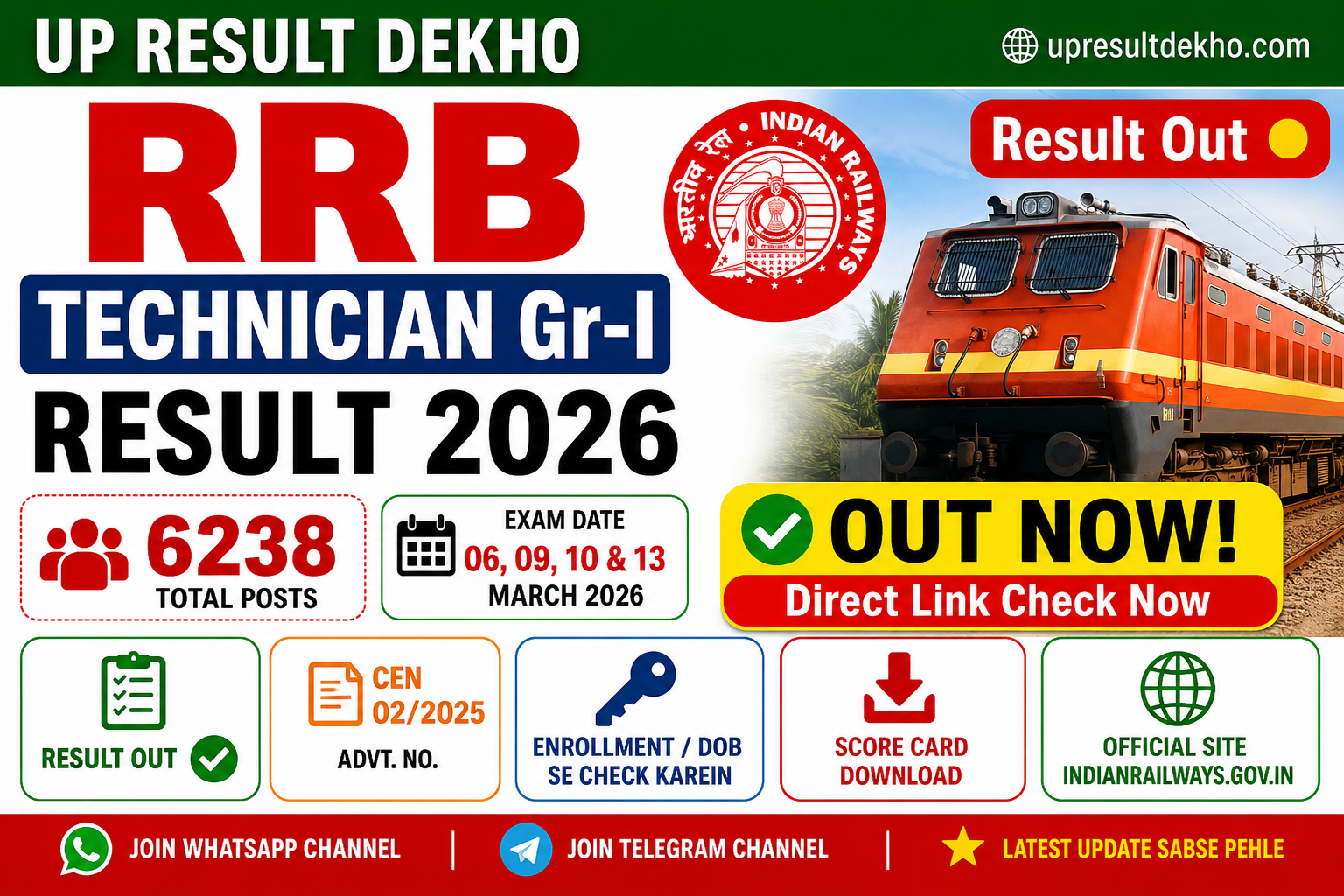 RRB Technician Result 2026