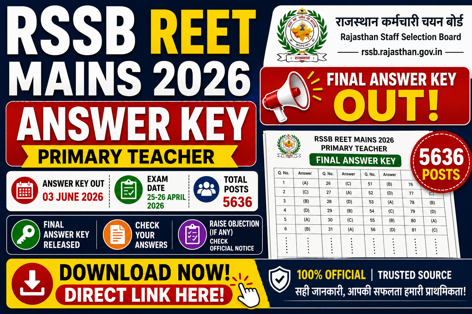 RSSB REET Mains Answer Key 2026 – Primary Teacher Final Answer Key Direct Link